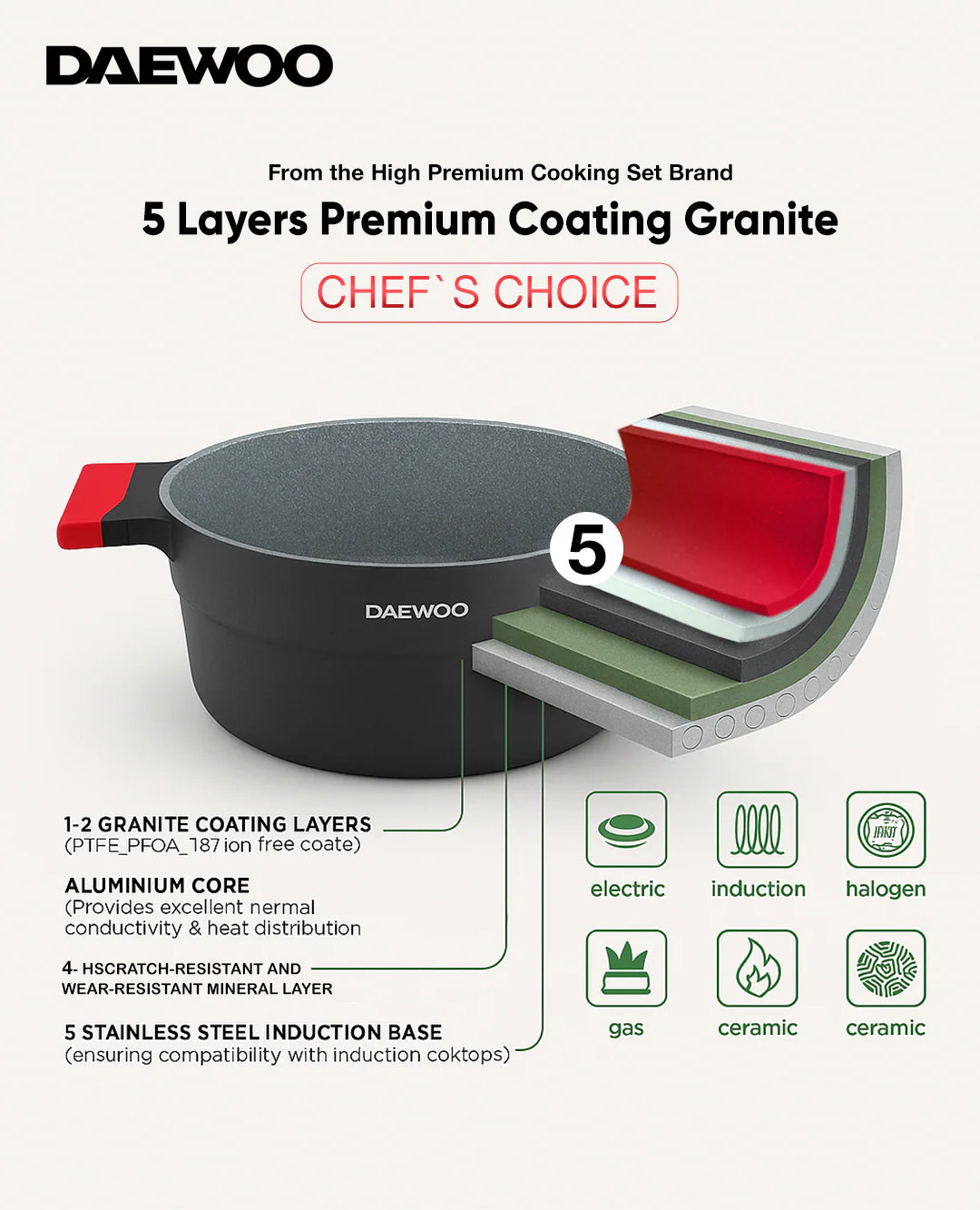 Daewoo X Series 9-Piece Granite Cooking Set - Black/Red